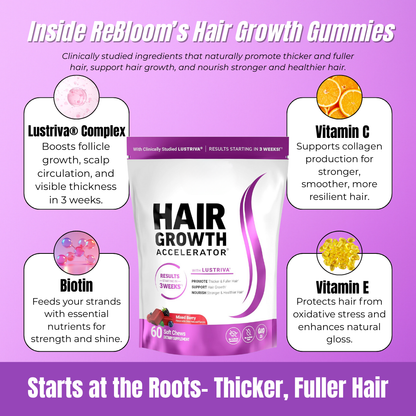 ReBloom™ – Hair Growth Accelerator Soft Chews