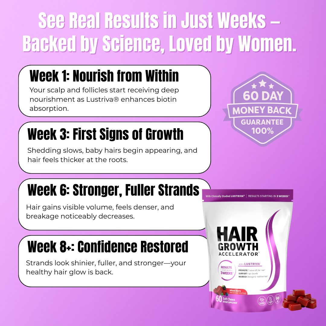 ReBloom™ – Hair Growth Accelerator Soft Chews