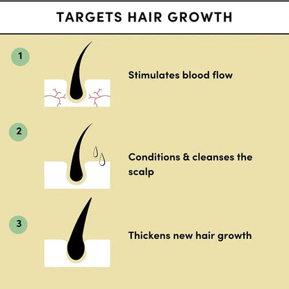 Natural Hair Growth Serum - Thrive Hair Oil