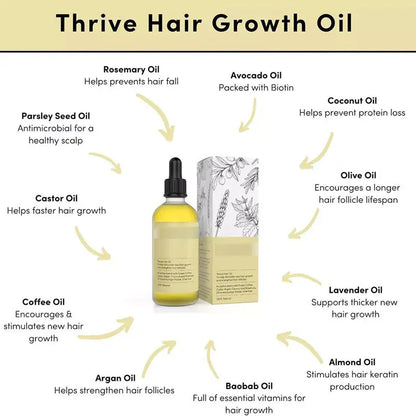 Natural Hair Growth Serum - Thrive Hair Oil